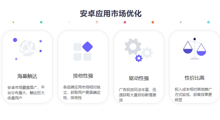 安卓ASO优化推广
