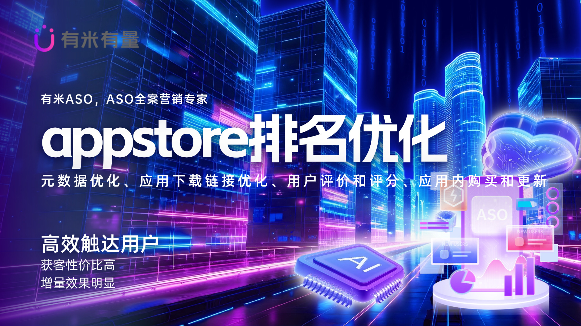 appstore排名优化