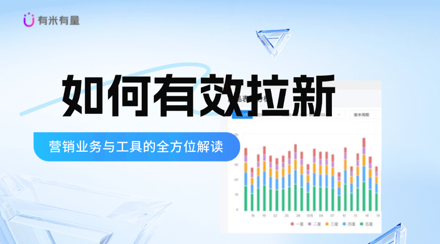 如何有效拉新：营销业务与工具的全方位解读