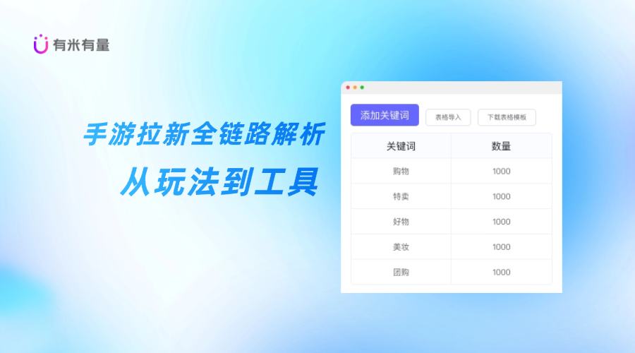 手游拉新全链路解析:从玩法到工具