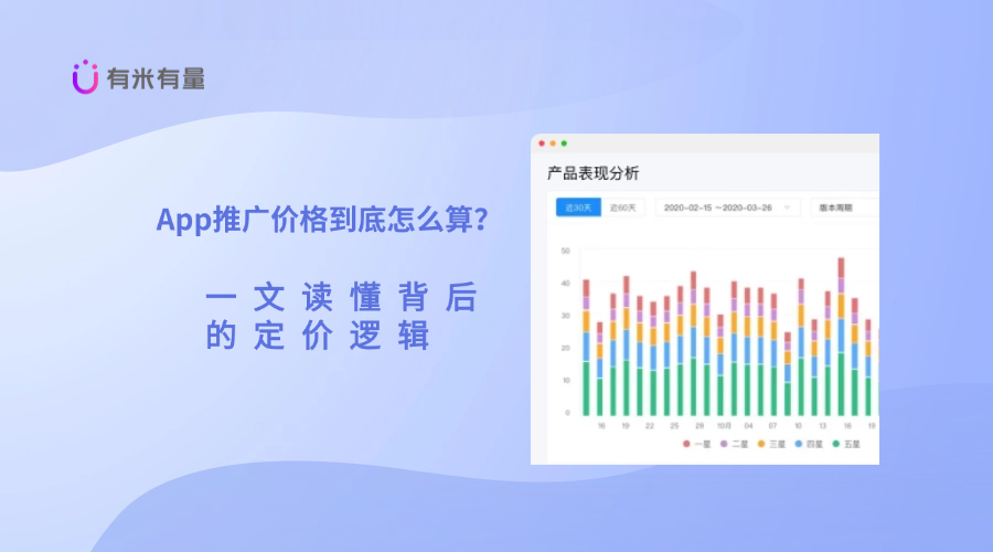 App推广价格到底怎么算？一文读懂背后的定价逻辑