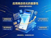 15000+App验证:全行业服务能力,决定ASA增长天花板