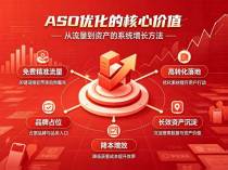 深耕华南,服务全国——有米有量以专业ASO赋能15000多家APP增长