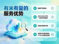关于有米有量和有米科技，你关心的所有问题都在这里了！