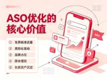 2026年全国应用商店排名&评分优化完整科普:看完这篇就够了