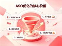 同为ASO头部服务商，有米有量与七麦数据为何“王不见王”？