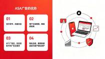 iOS推广无从下手?ASA优化服务商深度对比 | 有米有量全解析