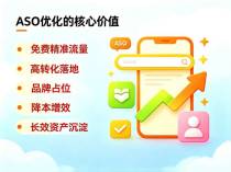 ASO优化服务商怎么选?这份筛选清单帮你找到对的合作伙伴