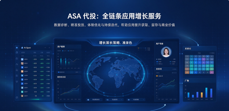 读懂ASA代投：兼顾用户增长与应用存活